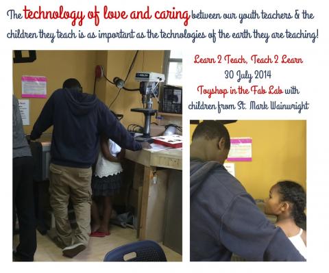 technologyoflovewainwright