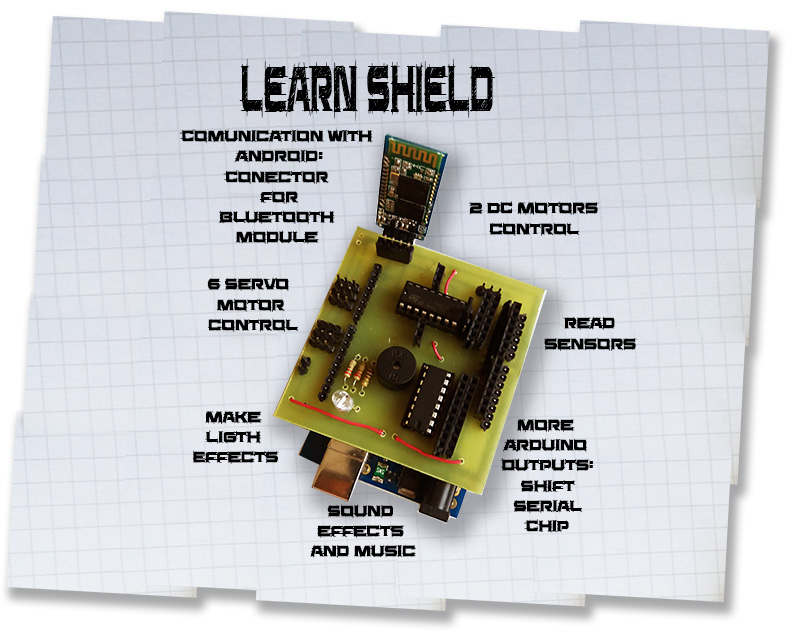 FabLearn Fellows Open-source solutions for pedagogical Robotics: GoGo ...